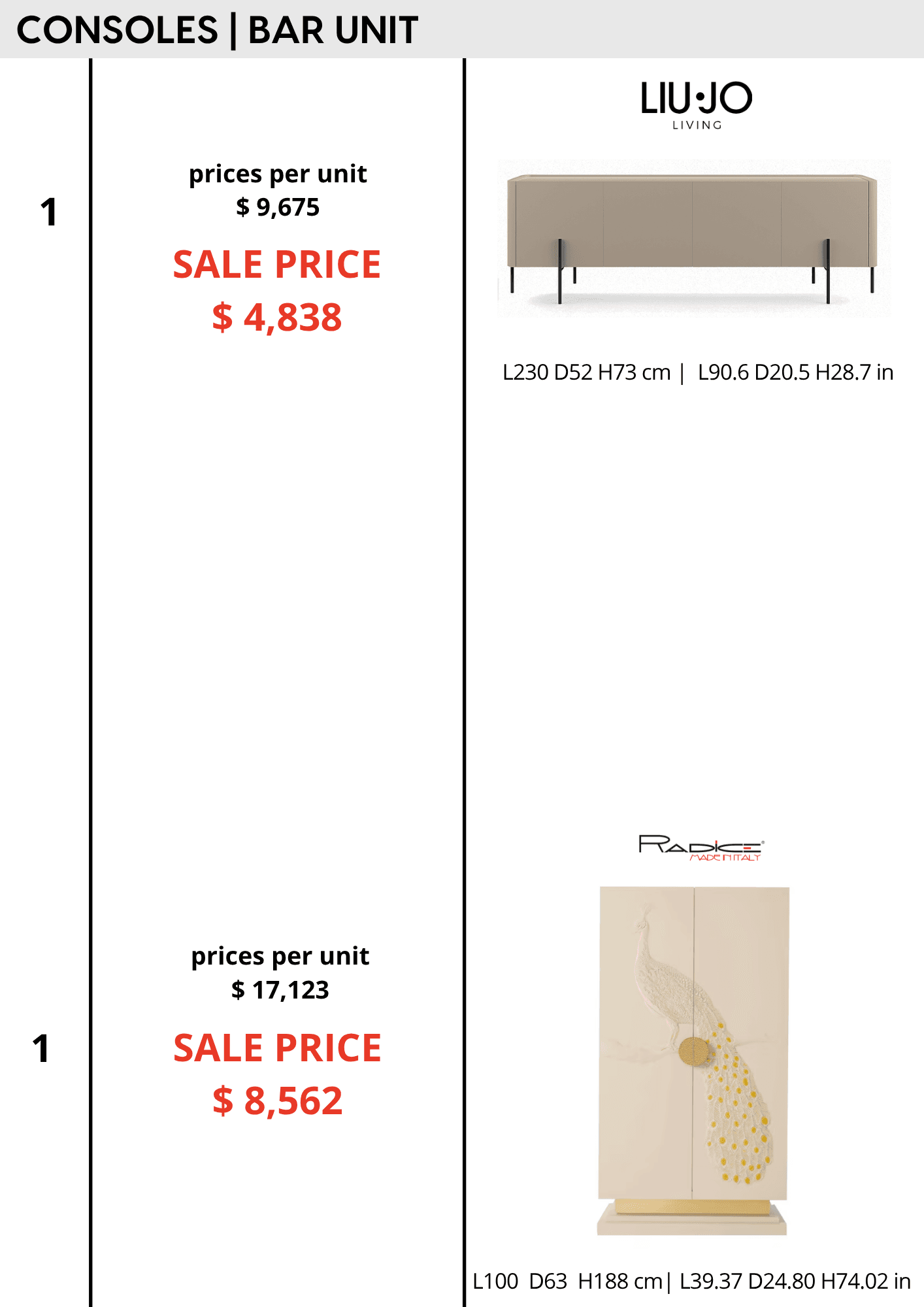 Item 33