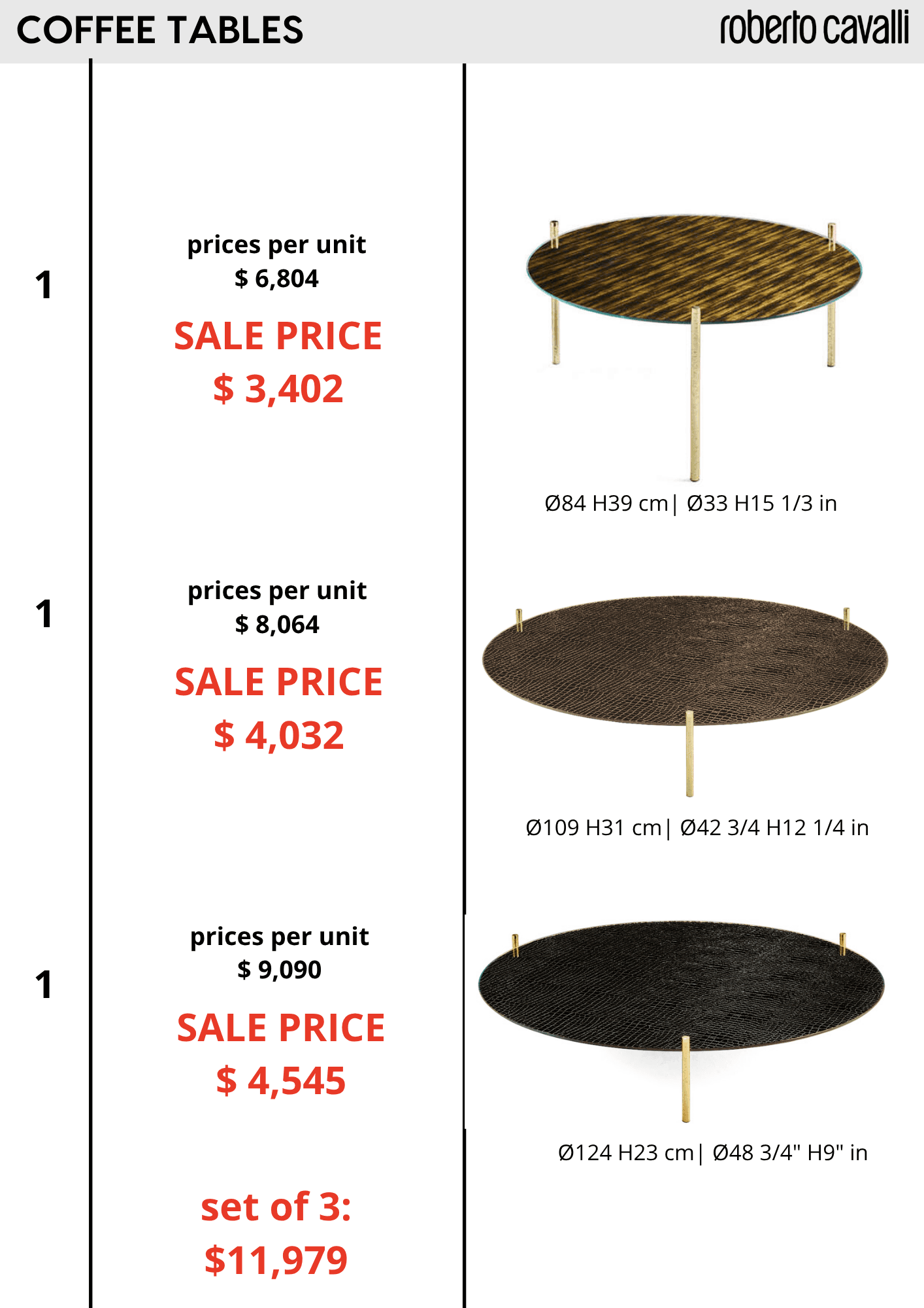 Item 61